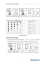 Предварительный просмотр 51 страницы GATEXPERT SL500DC User Manual