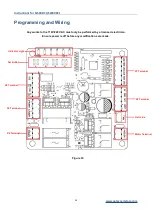 Preview for 19 page of GATEXPERT SL500DCL User Manual