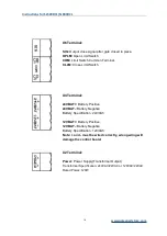 Preview for 21 page of GATEXPERT SL500DCL User Manual