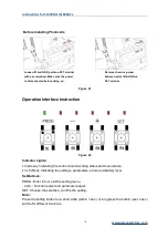 Preview for 23 page of GATEXPERT SL500DCL User Manual