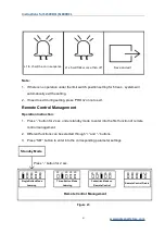 Preview for 26 page of GATEXPERT SL500DCL User Manual