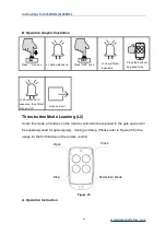 Preview for 28 page of GATEXPERT SL500DCL User Manual