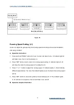 Preview for 33 page of GATEXPERT SL500DCL User Manual