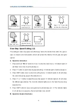 Preview for 34 page of GATEXPERT SL500DCL User Manual