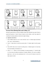 Preview for 35 page of GATEXPERT SL500DCL User Manual