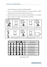 Preview for 38 page of GATEXPERT SL500DCL User Manual