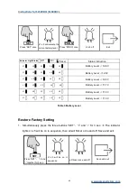 Preview for 50 page of GATEXPERT SL500DCL User Manual