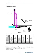 Preview for 9 page of GATEXPERT SW200DC User Manual