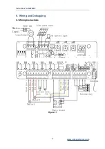 Preview for 15 page of GATEXPERT SW200DC User Manual