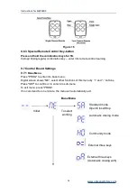 Preview for 20 page of GATEXPERT SW200DC User Manual