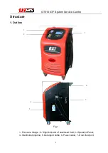 Предварительный просмотр 5 страницы GATmatic GT510 User Manual