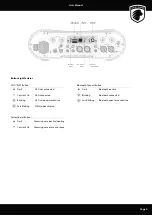 Preview for 5 page of Gato Audio Network Player Module User Manual