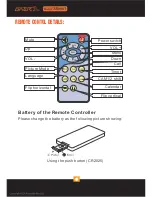 Preview for 6 page of Gator ARV50T User Manual