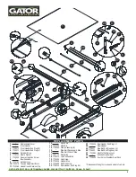 Preview for 6 page of Gator ETX SOFT ROLL UP Quick Start Manual