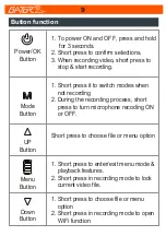 Preview for 9 page of Gator G2KSR1 Owner'S Manual