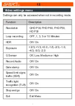 Preview for 12 page of Gator G2KSR1 Owner'S Manual