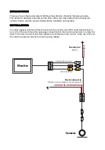 Preview for 2 page of Gator G395 Instruction Manual