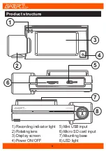 Preview for 5 page of Gator GHDVR360 Manual