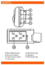 Preview for 6 page of Gator GHDVR360 Manual