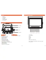 Предварительный просмотр 2 страницы Gator GT700WP User Manual