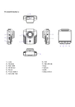 Preview for 4 page of Gator HDVR303 User Manual