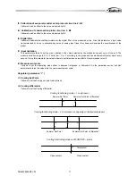 Preview for 17 page of Gattetti LCA User Manual