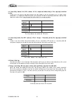 Preview for 20 page of Gattetti LCA User Manual