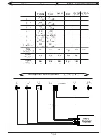 Предварительный просмотр 15 страницы GAUI Hurricane 255 Assembly Instructions Manual