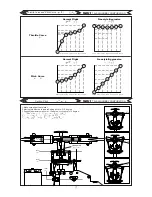 Preview for 19 page of GAUI X4 Combo Assembly Instruction Manual