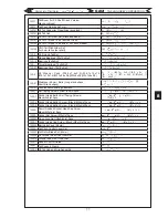 Preview for 29 page of GAUI X5 FES Assembly Instruction Manual