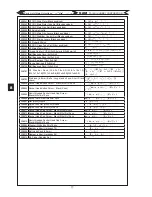 Preview for 24 page of GAUI X5 Assembly Instruction Manual