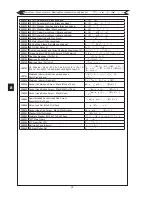 Предварительный просмотр 26 страницы GAUI X5 Assembly Instruction Manual