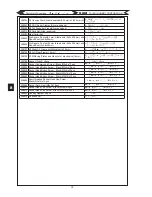 Предварительный просмотр 28 страницы GAUI X5 Assembly Instruction Manual