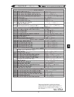 Preview for 31 page of GAUI X5 Assembly Instruction Manual