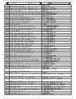 Preview for 23 page of GAUI X5 Assembly Instructions Manual