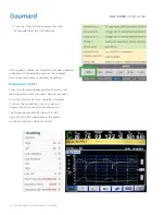 Предварительный просмотр 50 страницы Gaumard HAL S1030 User Manual