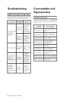 Предварительный просмотр 16 страницы Gaumard S415.100 User Manual