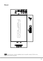 Preview for 7 page of Gauzy LC6 FLEX Controller Installation And Operation Manual