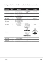 Preview for 19 page of Gauzy LC6 FLEX Controller Installation And Operation Manual