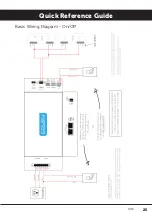 Preview for 25 page of Gauzy LC6 FLEX Controller Installation And Operation Manual