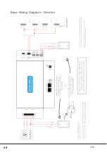 Preview for 26 page of Gauzy LC6 FLEX Controller Installation And Operation Manual