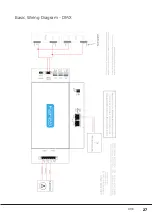 Preview for 27 page of Gauzy LC6 FLEX Controller Installation And Operation Manual