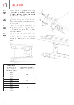 Предварительный просмотр 16 страницы gaviota Aland Assembly Instructions Manual