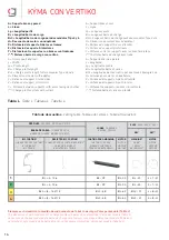 Предварительный просмотр 14 страницы gaviota KYMA WITH VERTIKO Assembly Instructions Manual