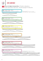 Preview for 6 page of gaviota M1 Arko Assembly Instructions Manual