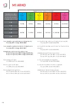 Preview for 10 page of gaviota M1 Arko Assembly Instructions Manual