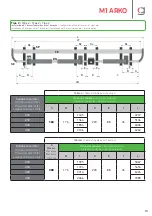 Preview for 13 page of gaviota M1 Arko Assembly Instructions Manual