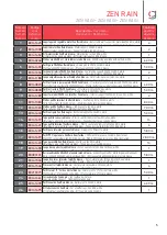 Preview for 5 page of gaviota ZEN RAIN Assembly Instructions Manual