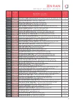 Preview for 7 page of gaviota ZEN RAIN Assembly Instructions Manual