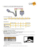 Preview for 7 page of Gavita CT 1930e Quick Start Manual